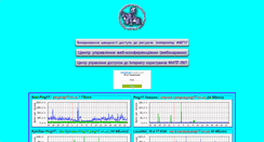 Desktop Screenshot of noc.pmg17.vn.ua